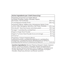 Load image into Gallery viewer, Cymbiotika Dog’s Probiotic+ Supplement Facts Panel